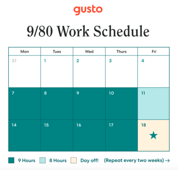 9/80 Work Schedule